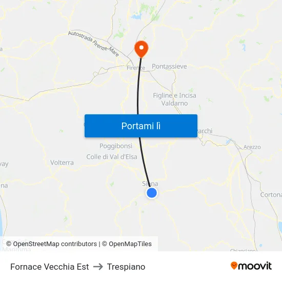 Fornace Vecchia Est to Trespiano map