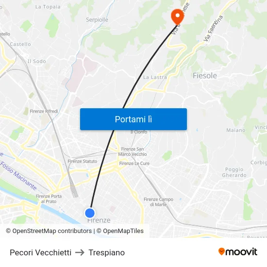 Pecori Vecchietti to Trespiano map
