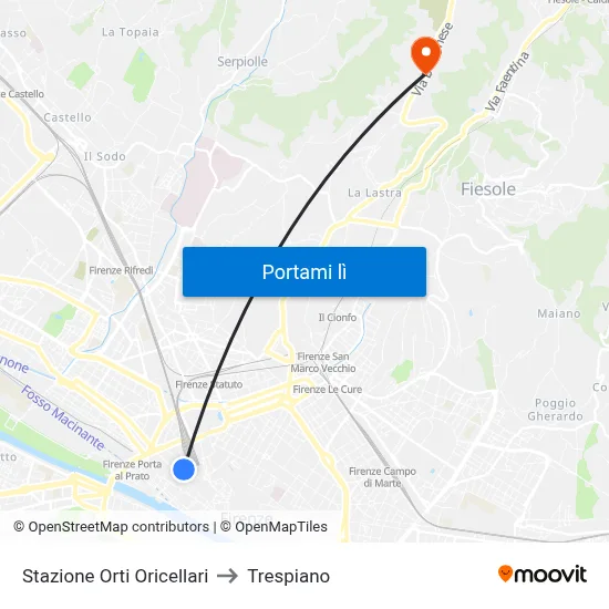 Stazione Orti Oricellari to Trespiano map