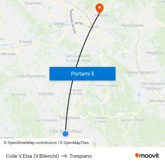 Colle V.Elsa (V.Bilenchi) to Trespiano map
