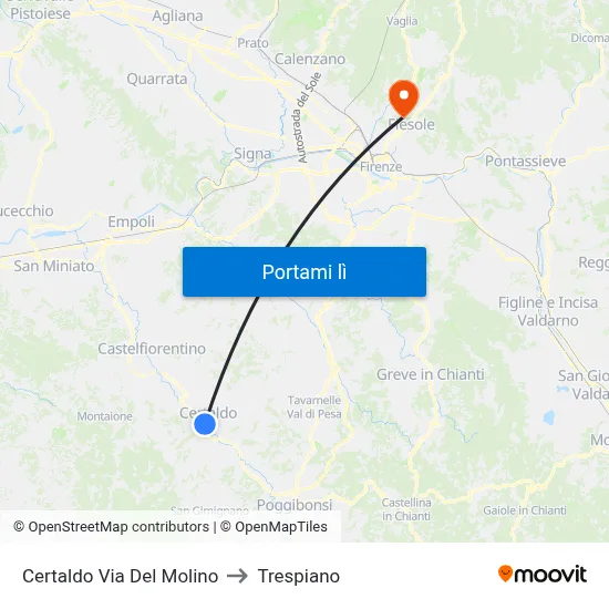 Certaldo Via Del Molino to Trespiano map