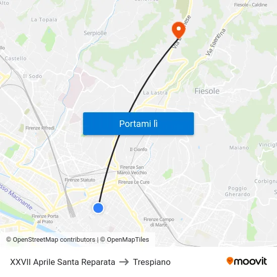 XXVII Aprile Santa Reparata to Trespiano map