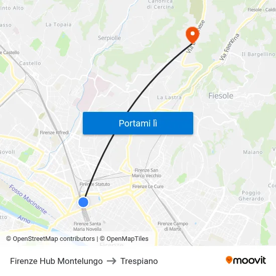 Firenze Hub Montelungo to Trespiano map