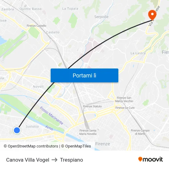 Canova Villa Vogel to Trespiano map