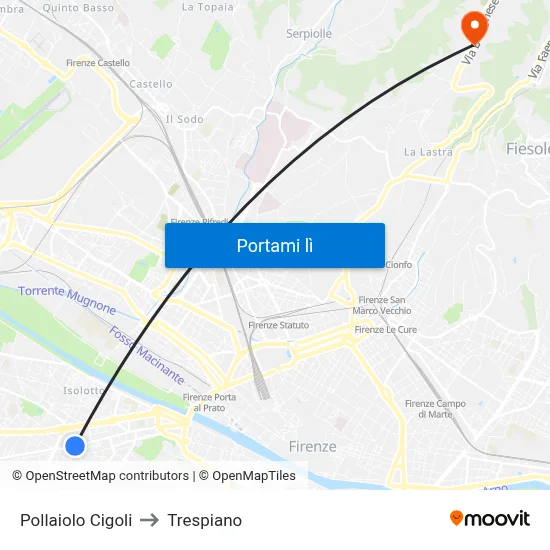 Pollaiolo Cigoli to Trespiano map