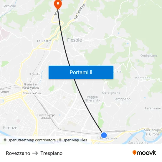 Rovezzano to Trespiano map
