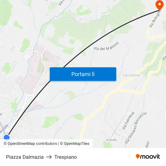 Piazza Dalmazia to Trespiano map