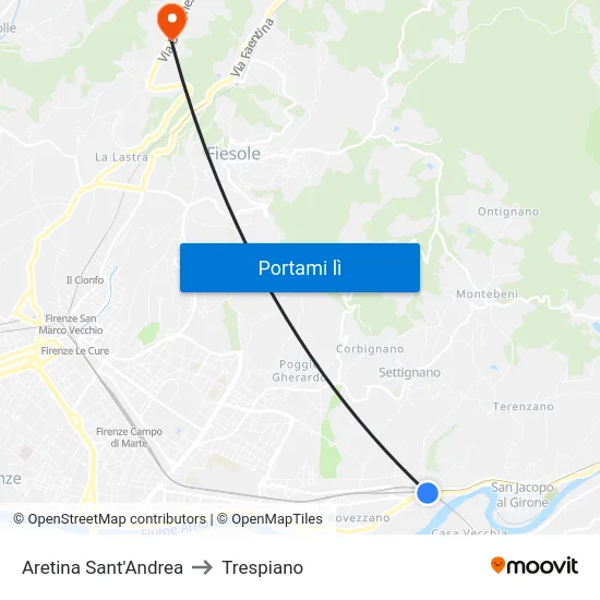Aretina Sant'Andrea to Trespiano map