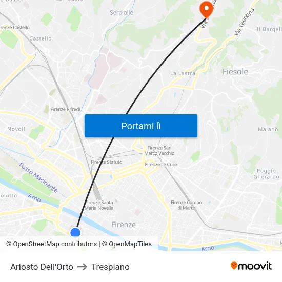 Ariosto Dell'Orto to Trespiano map