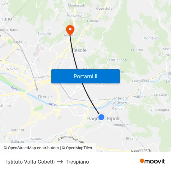 Istituto Volta-Gobetti to Trespiano map