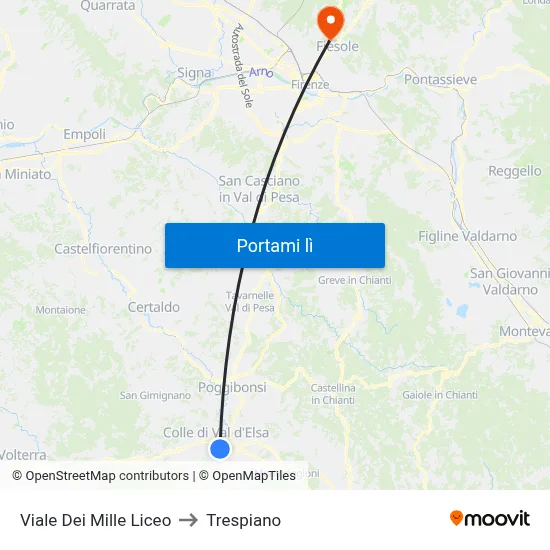Viale Dei Mille Liceo to Trespiano map