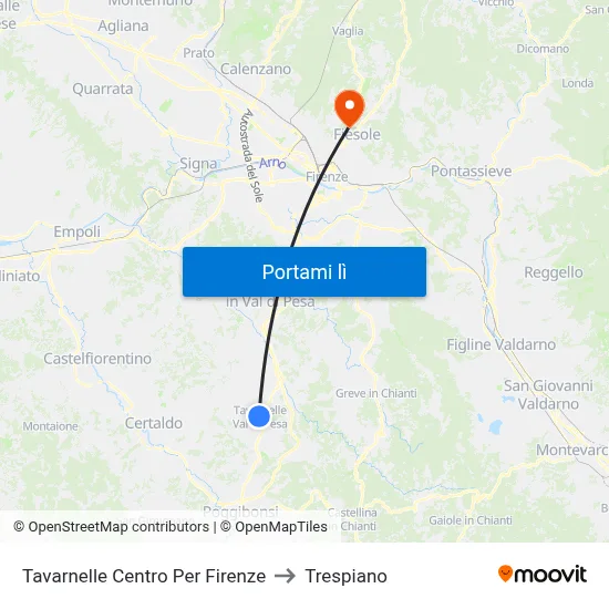 Tavarnelle Centro Per Firenze to Trespiano map