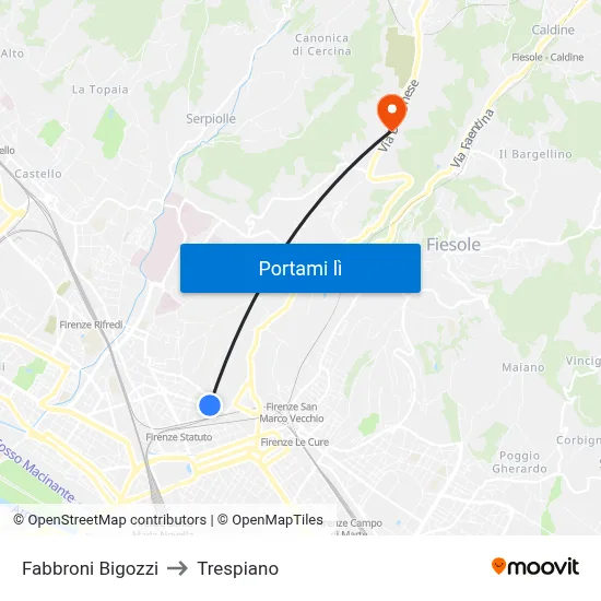 Fabbroni Bigozzi to Trespiano map