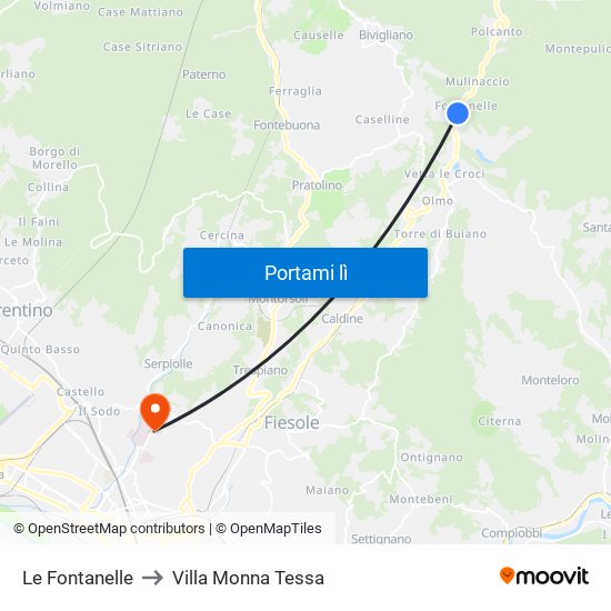 Le Fontanelle to Villa Monna Tessa map