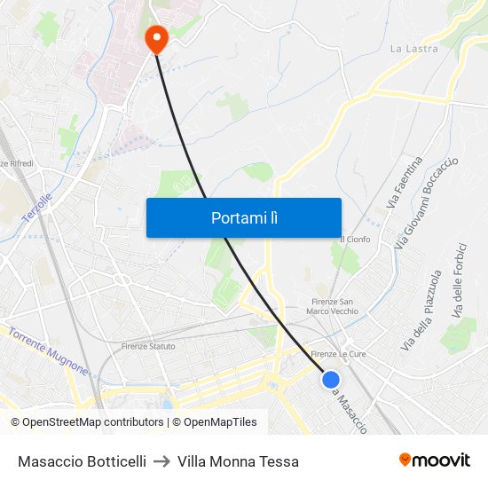 Masaccio Botticelli to Villa Monna Tessa map