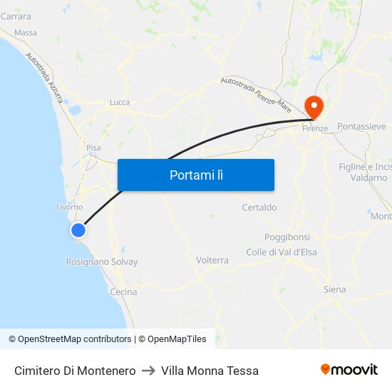 Cimitero Di Montenero to Villa Monna Tessa map