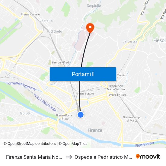 Firenze Santa Maria Novella to Ospedale Pedriatrico Meyer map