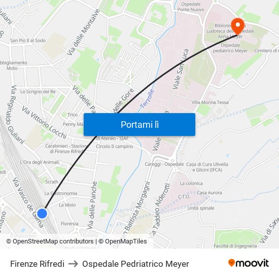 Firenze Rifredi to Ospedale Pedriatrico Meyer map