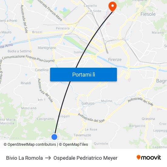 Bivio La Romola to Ospedale Pedriatrico Meyer map