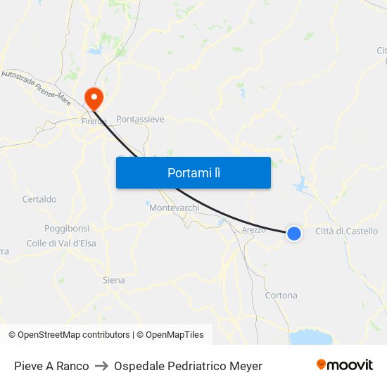 Pieve A Ranco to Ospedale Pedriatrico Meyer map