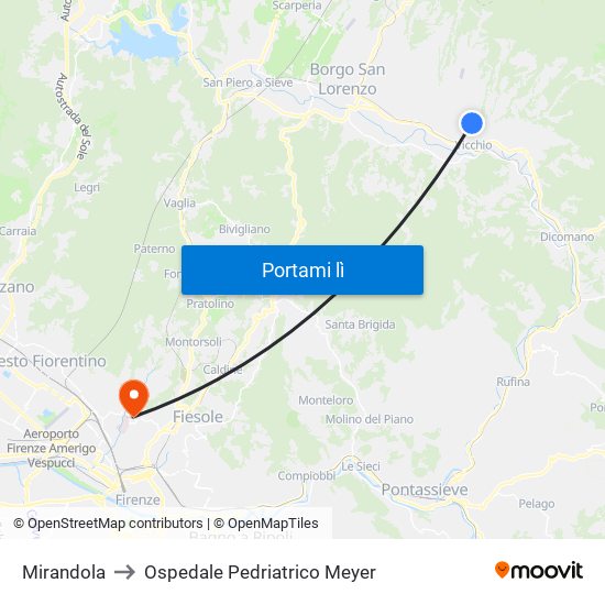 Mirandola to Ospedale Pedriatrico Meyer map