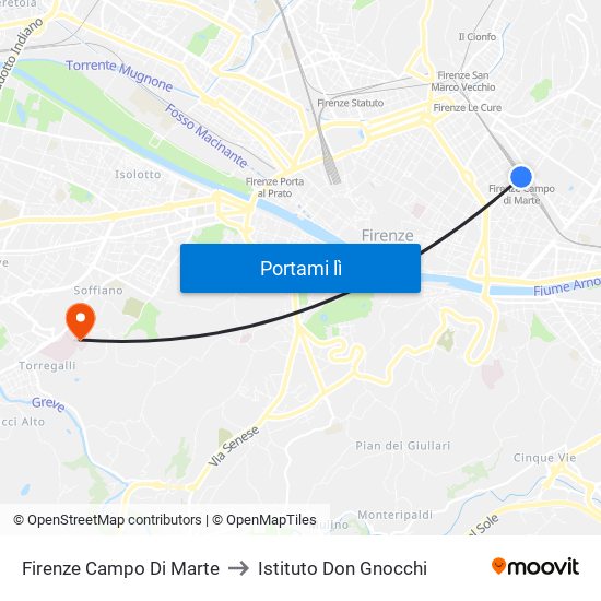 Firenze Campo Di Marte to Istituto Don Gnocchi map