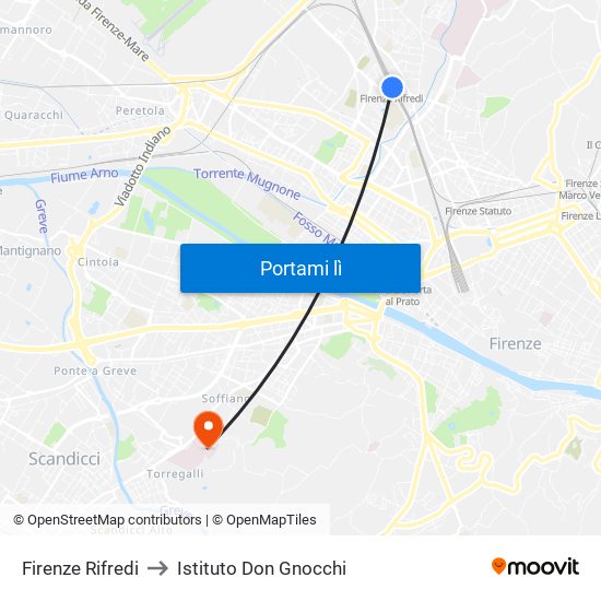 Firenze Rifredi to Istituto Don Gnocchi map