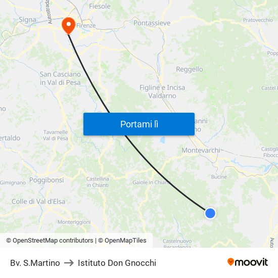 Bv. S.Martino to Istituto Don Gnocchi map