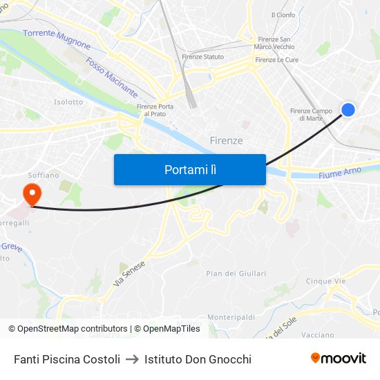 Fanti  Piscina Costoli to Istituto Don Gnocchi map