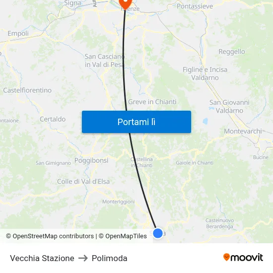 Vecchia Stazione to Polimoda map