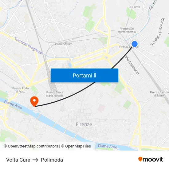 Volta Cure to Polimoda map