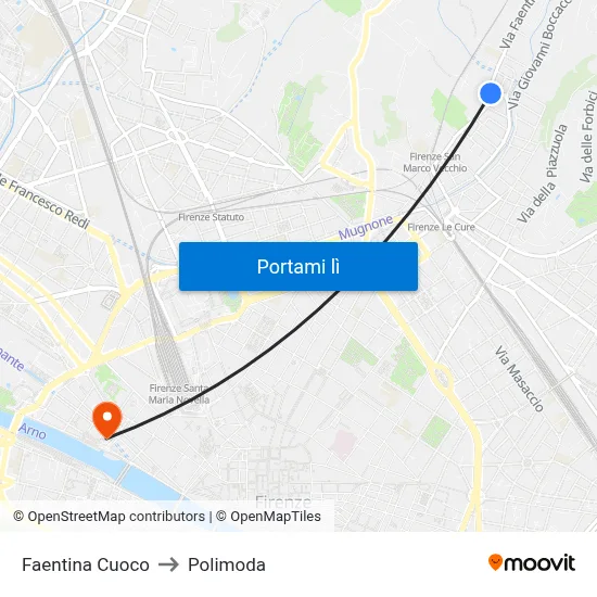 Faentina Cuoco to Polimoda map