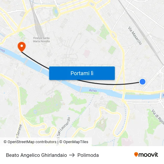 Beato Angelico Ghirlandaio to Polimoda map
