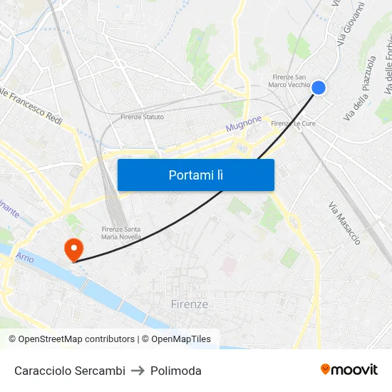 Caracciolo Sercambi to Polimoda map