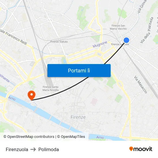 Firenzuola to Polimoda map