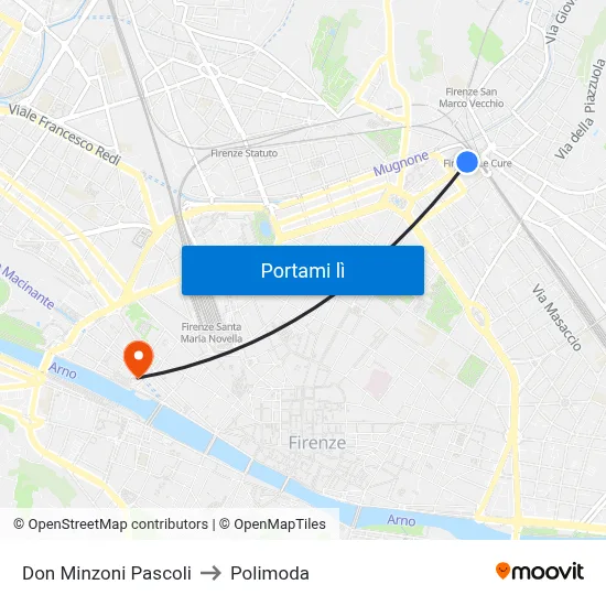 Don Minzoni Pascoli to Polimoda map