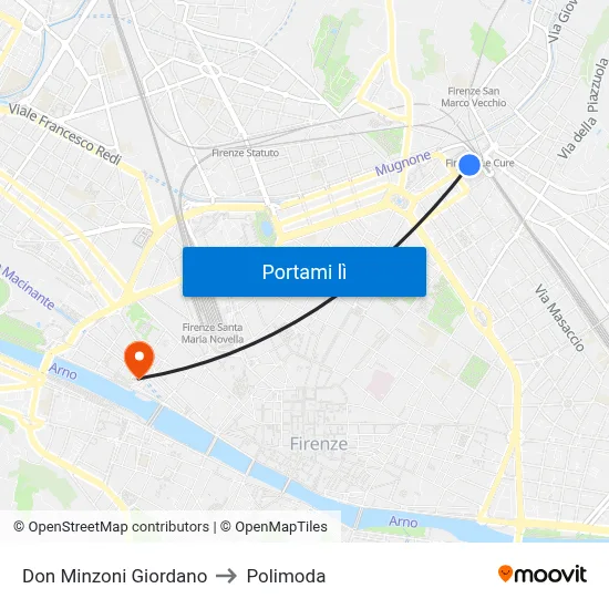 Don Minzoni Giordano to Polimoda map
