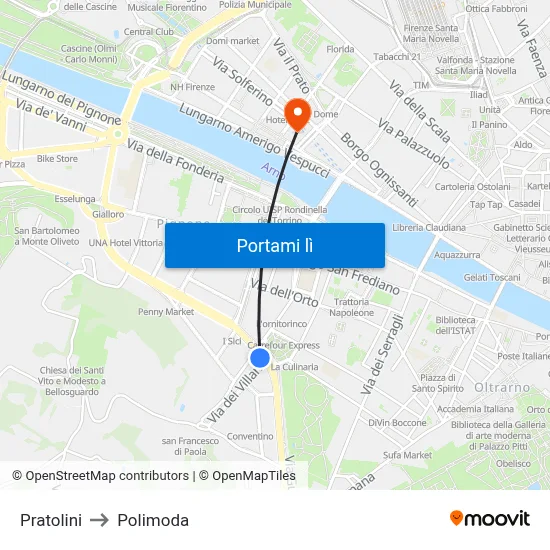 Pratolini to Polimoda map
