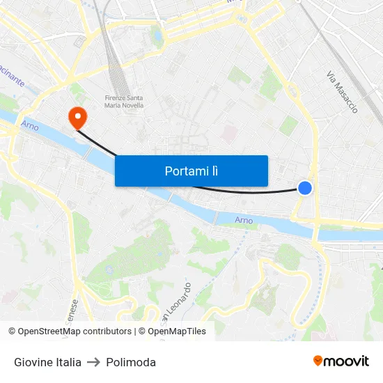 Giovine Italia to Polimoda map