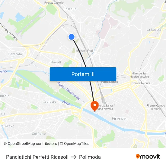 Panciatichi Perfetti Ricasoli to Polimoda map