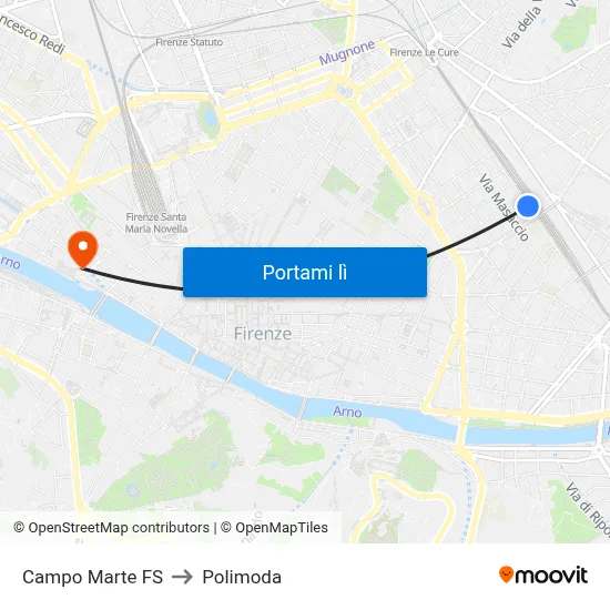 Campo Marte FS to Polimoda map