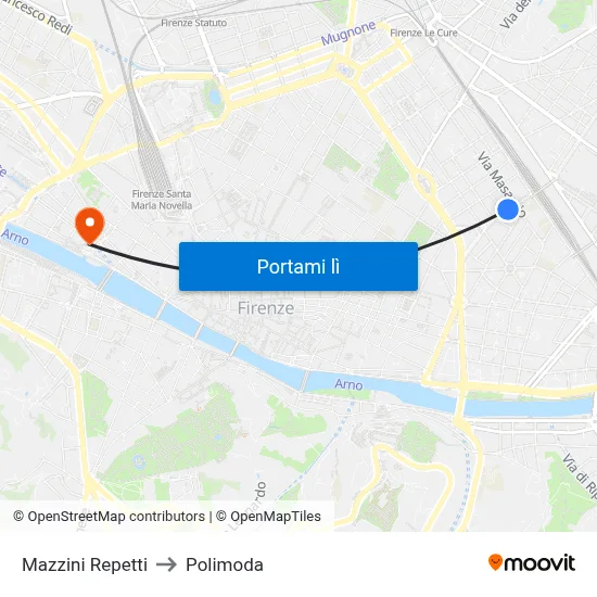 Mazzini Repetti to Polimoda map
