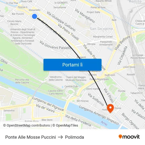 Ponte Alle Mosse Puccini to Polimoda map