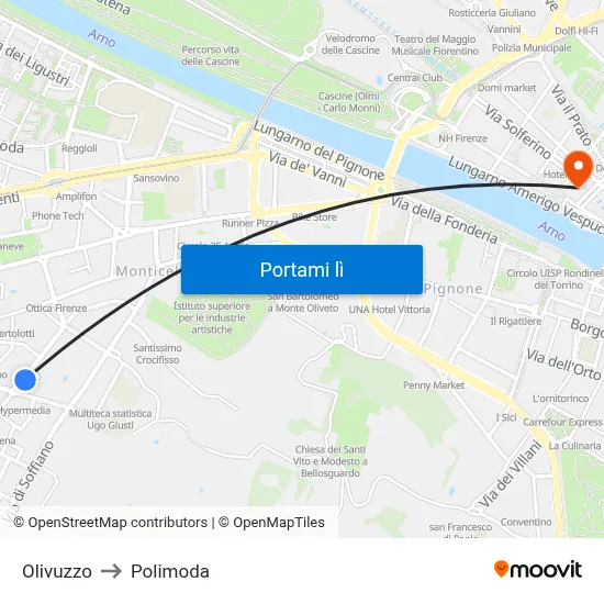Olivuzzo to Polimoda map