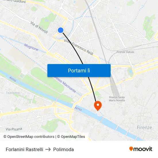Forlanini Rastrelli to Polimoda map