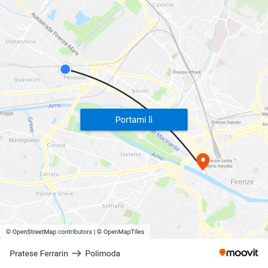 Pratese Ferrarin to Polimoda map