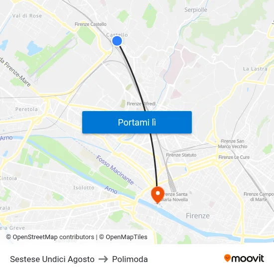 Sestese Undici Agosto to Polimoda map