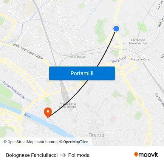 Bolognese Fanciullacci to Polimoda map