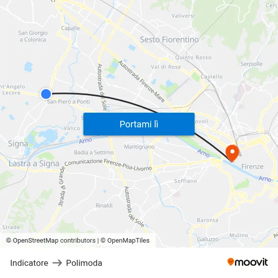 Indicatore to Polimoda map
