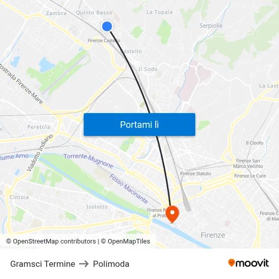 Gramsci Termine to Polimoda map